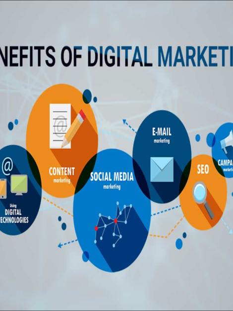 Benefits of Digital Marketing